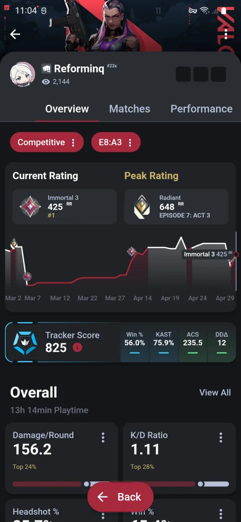 Tracker Network Mobile app interface